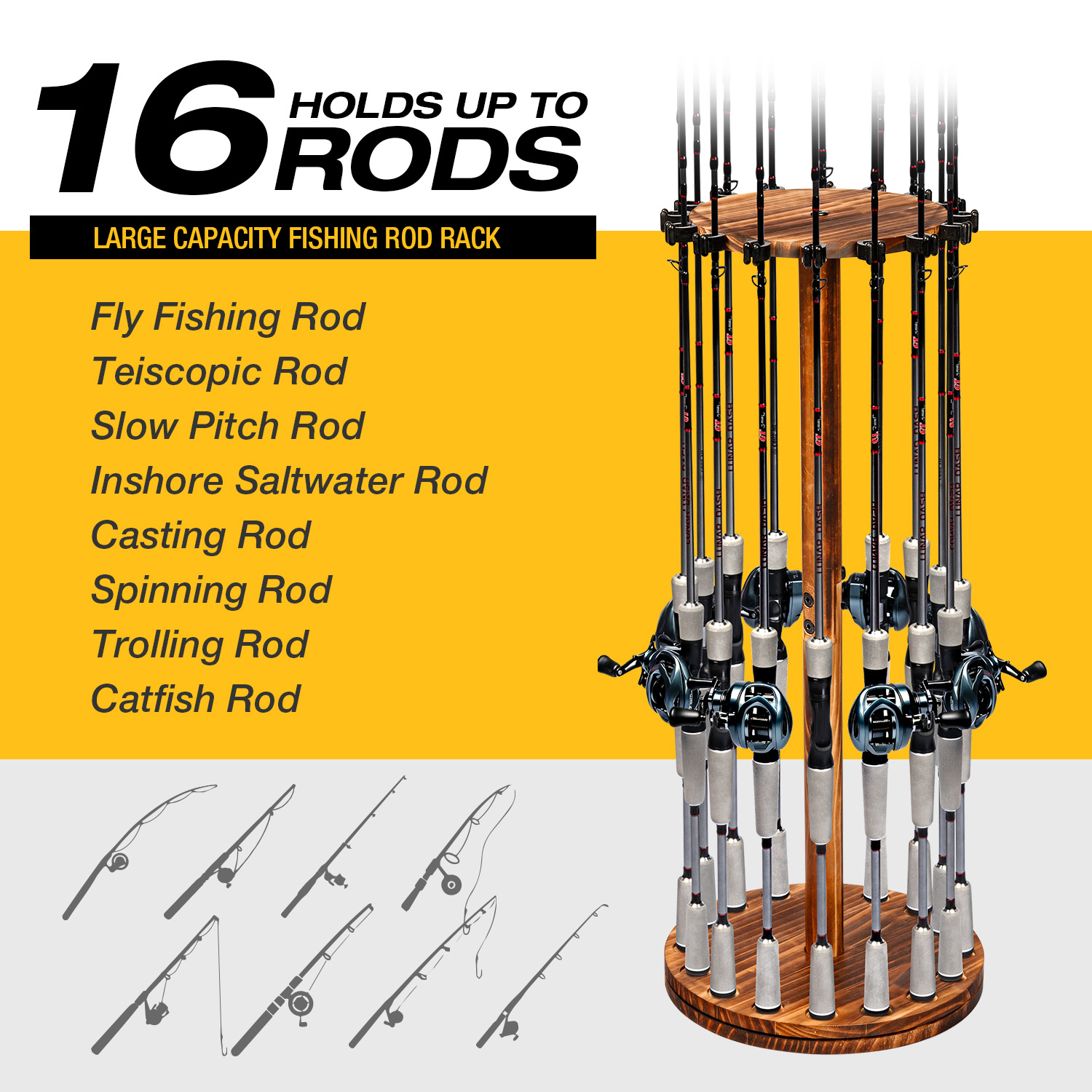 Круглая вращающаяся подставка  – обзор и цена Fishing Equipment Organizer