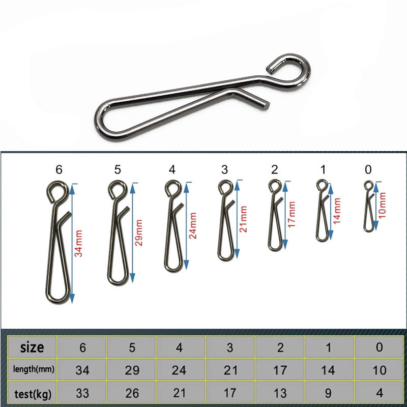 100 шт., подвеска из нержавеющ – обзор и цена Fishing Equipment Cheap